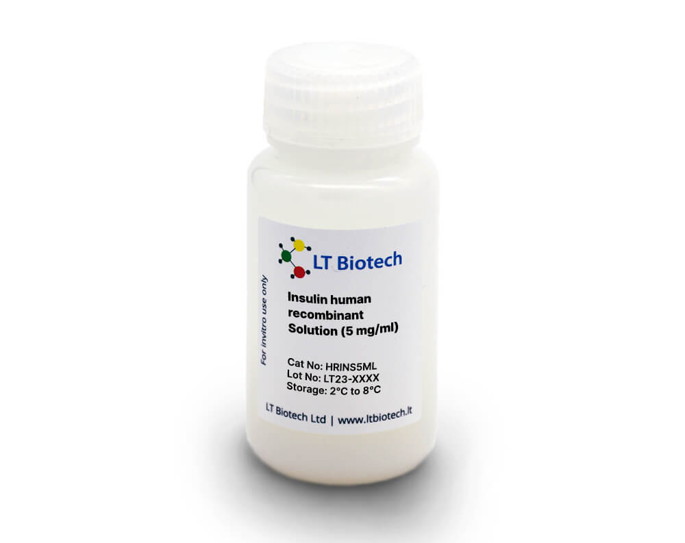 Cell growth additives
